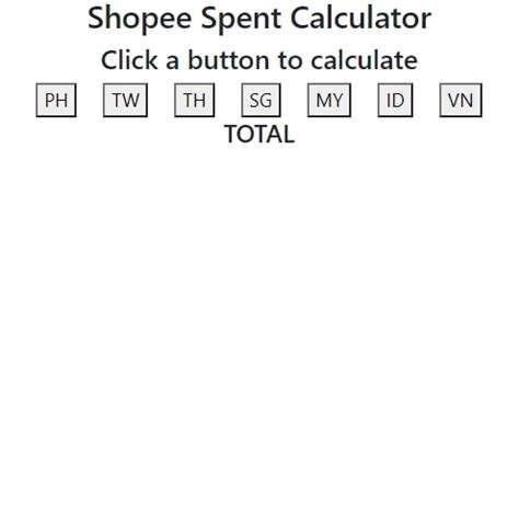 shopee total spent 2024|GitHub .